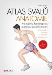 Atlas svalů - anatomie